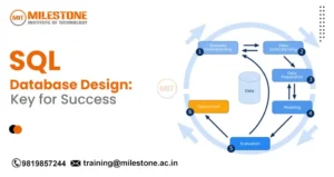 SQL Database Design: Key Steps for Success