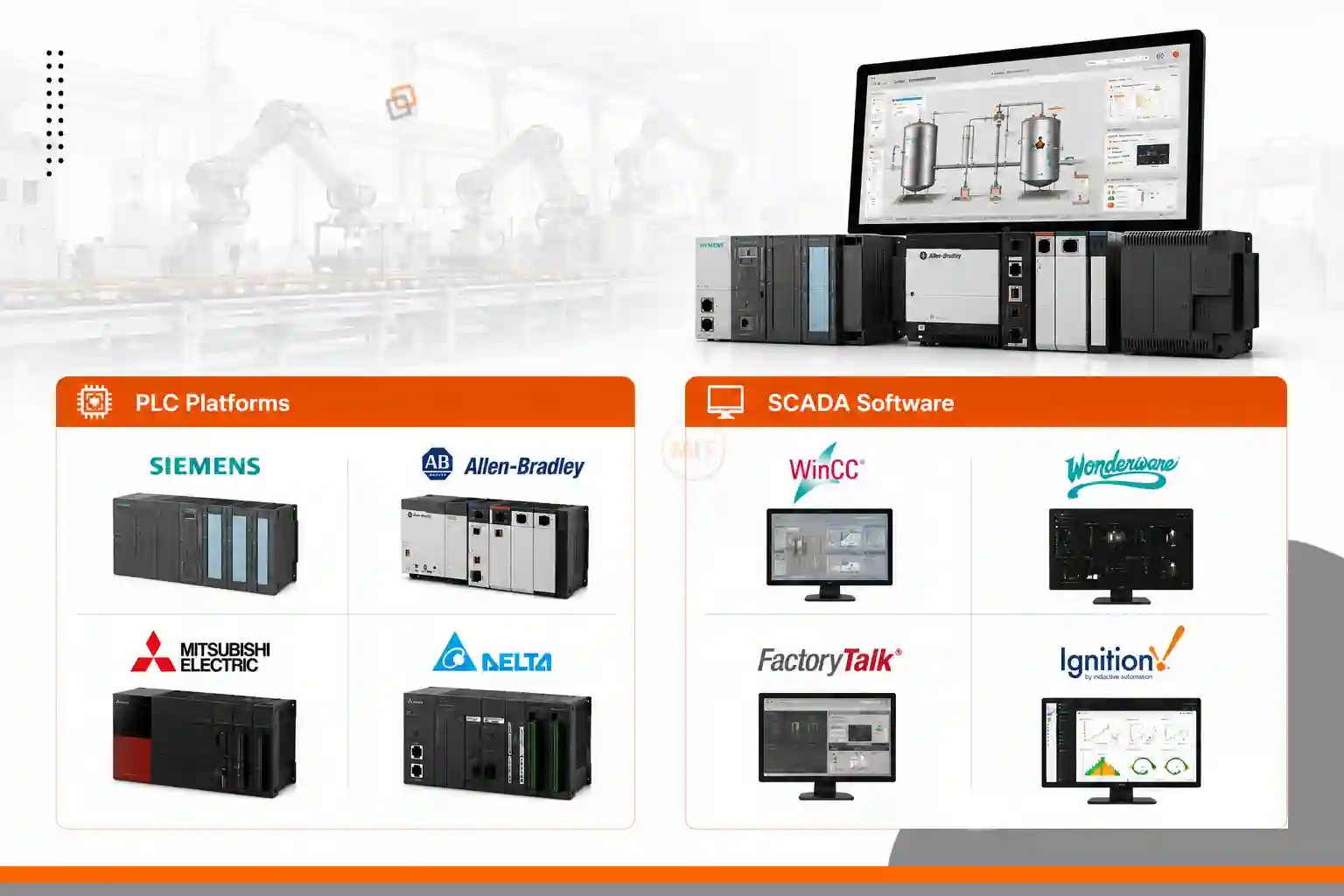 Assess Industry-Relevant Software and Hardware