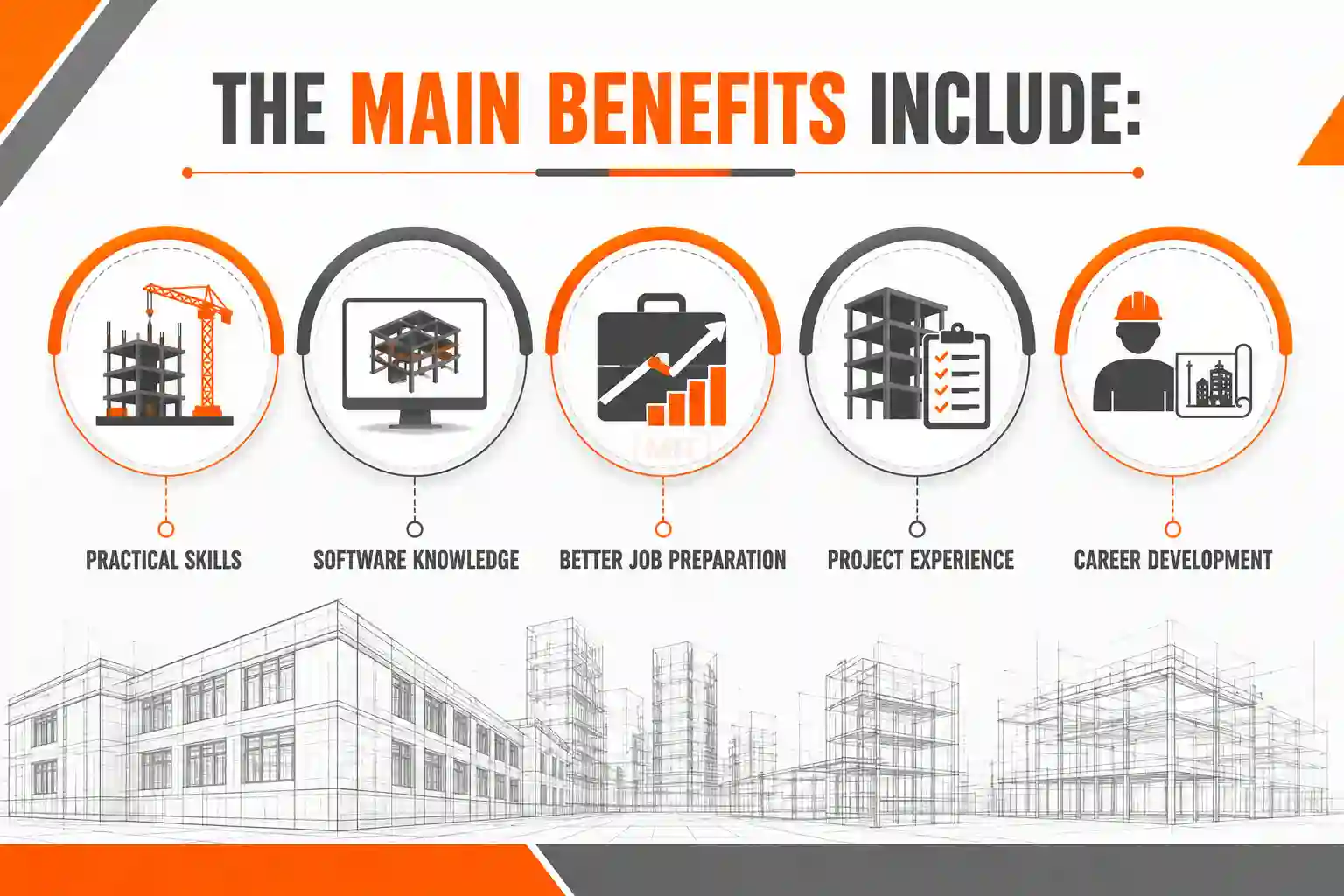 Why Learn Structural Design?