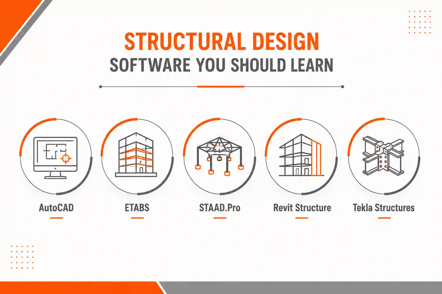 Structural Design Software You Should Learn